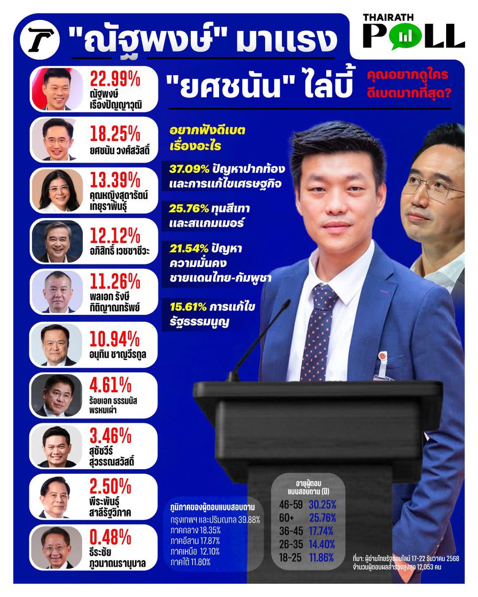 HiHextor tweet media