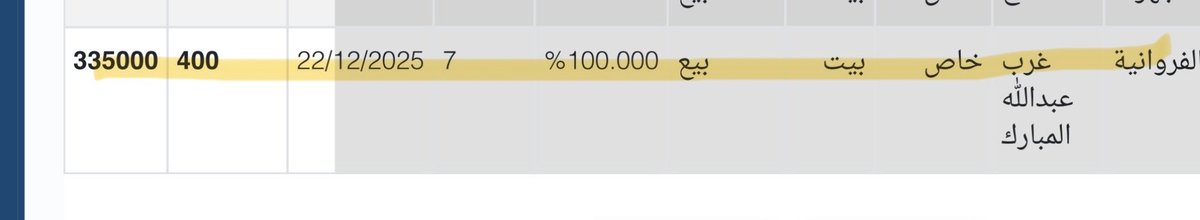 عيسى البغيلي tweet media