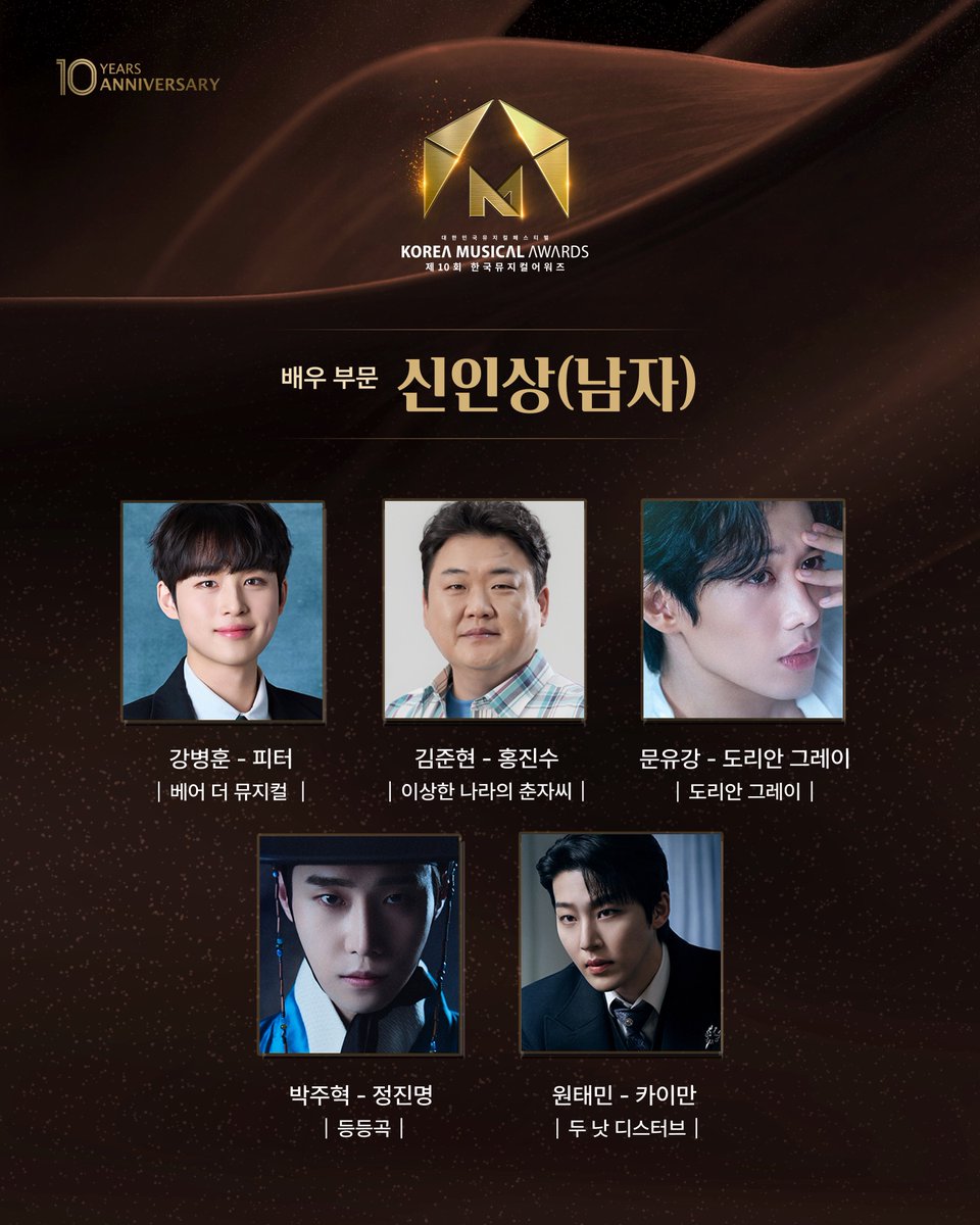사단법인 한국뮤지컬협회 tweet media
