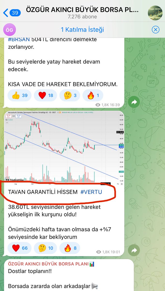 borsa_avcisii's tweet image. YİNE BİZ BAŞARDIK✔️

Hafta başlamadan #VERTU +%7 gider bu hafta dedim! 

+%6.33 GÖRDÜK🚀

Grubumda olmayanlar fırsatı bir kez daha kaçırdı….

Ücretsiz alımları tekrar açıyorum! KATILIM👇

t.me/+o-w7uCWLEuk4N…