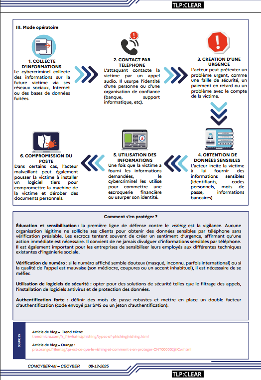 Forces cyber du ministère de l'Intérieur tweet media