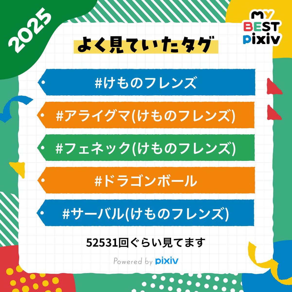 けもフレしか見てない ﾐﾅﾐｺｫ…