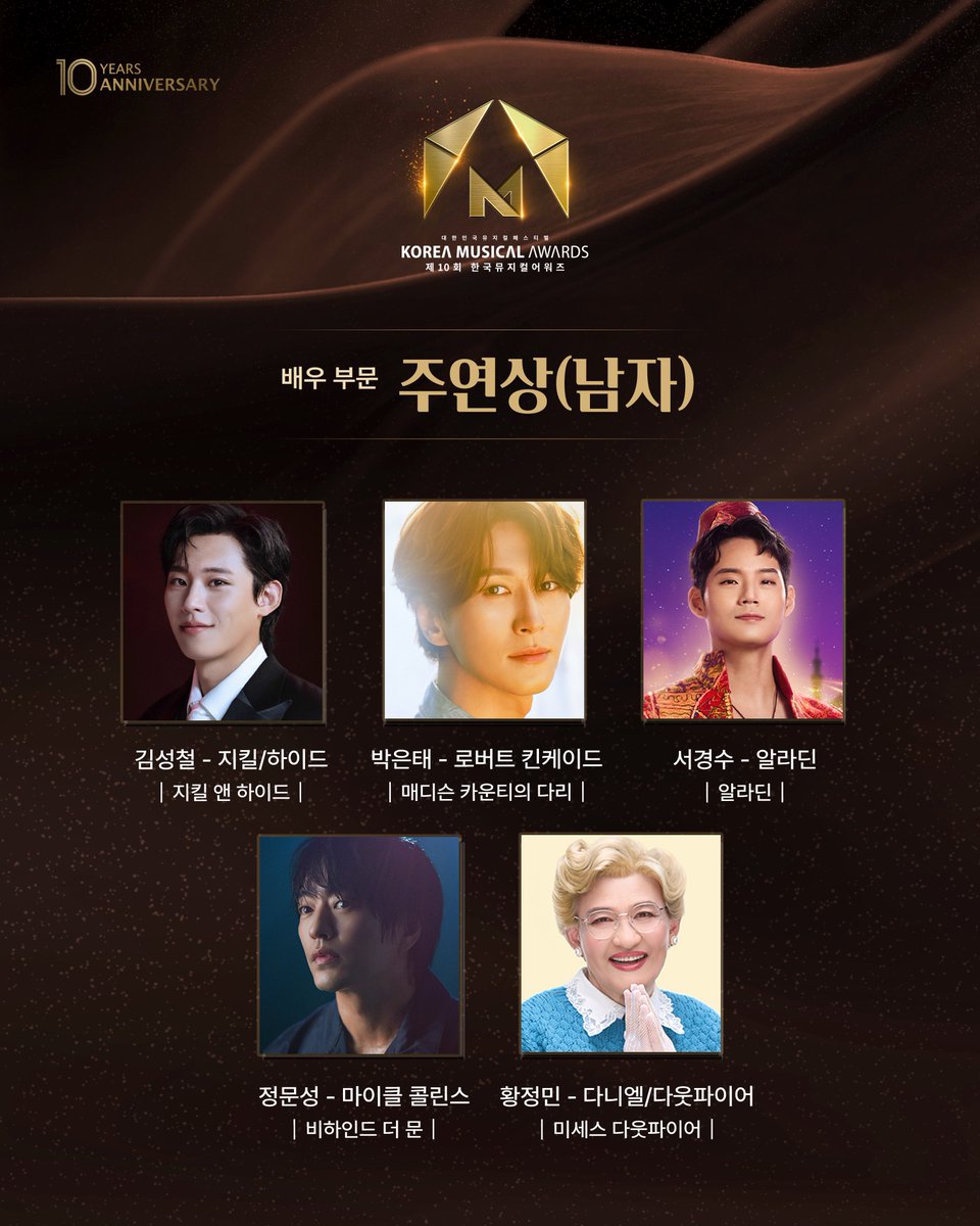 #제10회 #한국뮤지컬어워즈

대한민국뮤지컬페스티벌
𝐊𝐎𝐑𝐄𝐀 𝐌𝐔𝐒𝐈𝐂𝐀𝐋 𝐀𝐖𝐀𝐑𝐃𝐒
🏆 제10회 한국뮤지컬어워즈 🏆

🔔 #주연상 (남자) 후보자를 공개합니다!