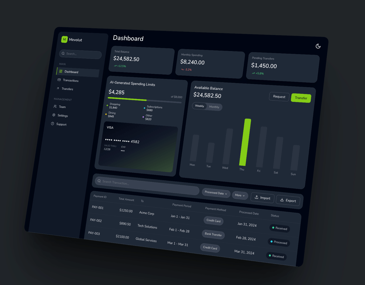 Dan ⚡️ tweet media