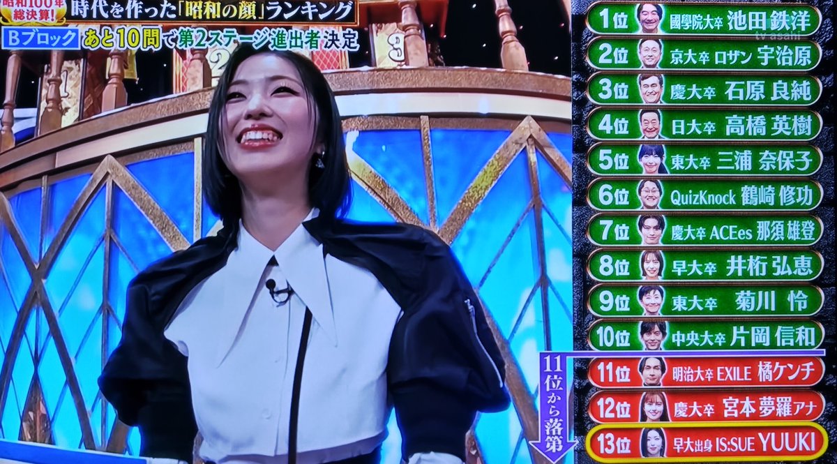 Yukki様 ISSUEのYUUKIちゃん✨️初めて見る方めっちゃ可愛かった? #Q 