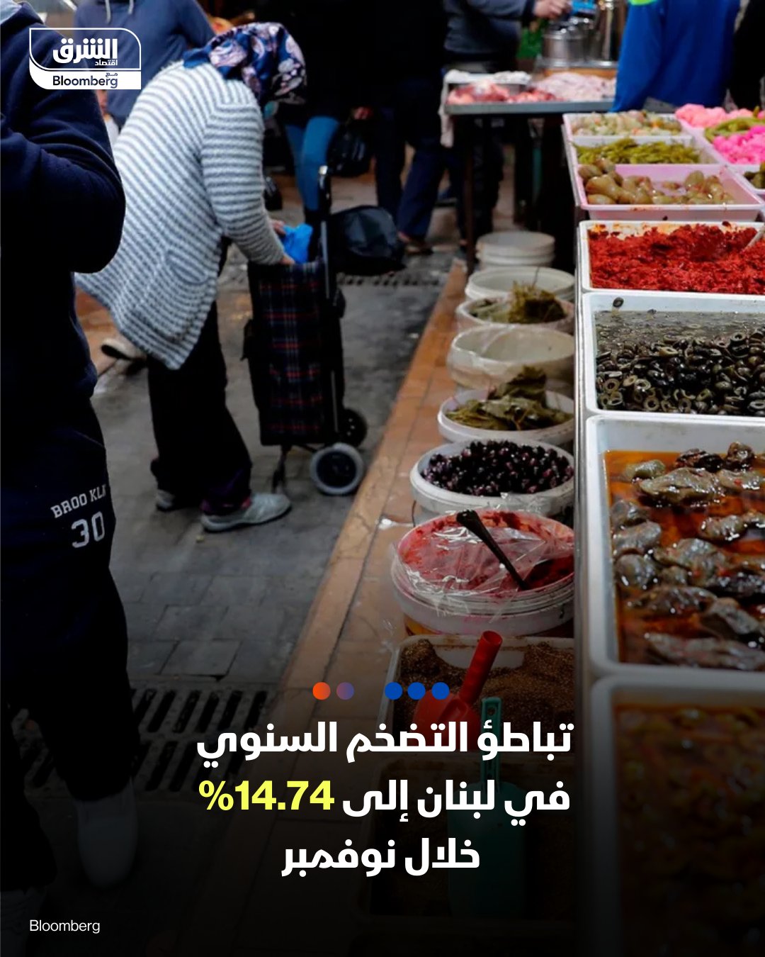 التضخم السنوي في لبنان يتباطأ إلى 14.74% في نوفمبر من 16.42% في أكتوبر 