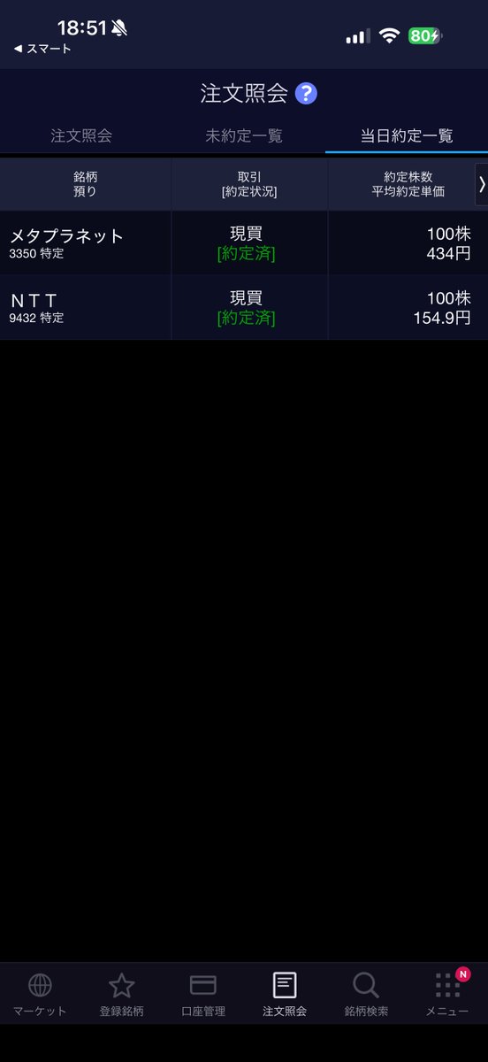 kawawa8421's tweet image. 久しぶりに株を購入😂
しかもメタプラネット🤣
宝くじ銘柄として持ち続けます☺️
NTTはチョコチョコ増やしていきます🫡

#メタプラネット
#NTT