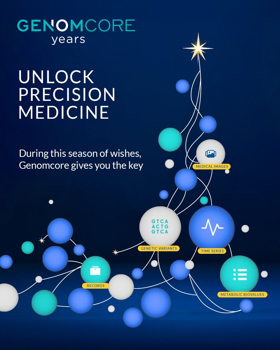 Genomcore tweet media