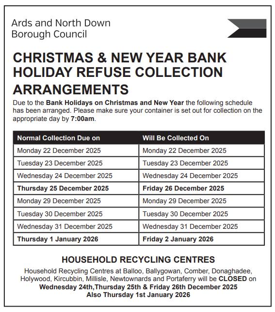 ArdsandNorthDown tweet media