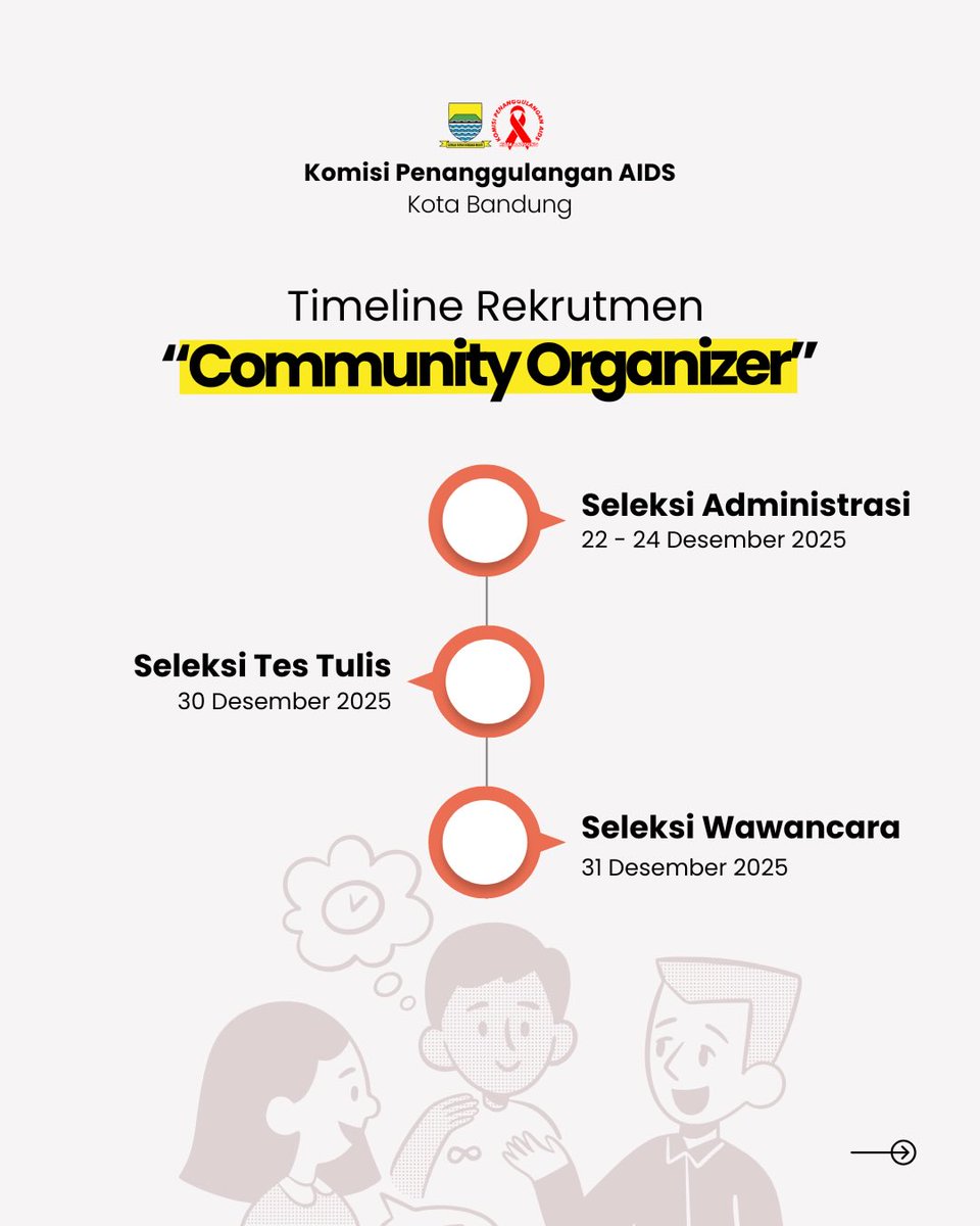 namasayalaut's tweet photo. Halo, Sobat KPA!ππ»
Komisi Penanggulangan AIDS (KPA) Kota Bandung membuka rekrutmen untuk Community Organizer Tahun 2026.
ijin tag #lokecot #lokerpam #lokerbandung @magnecareer @ezash @hrdbacot https://t.co/i1XKY4GSU3