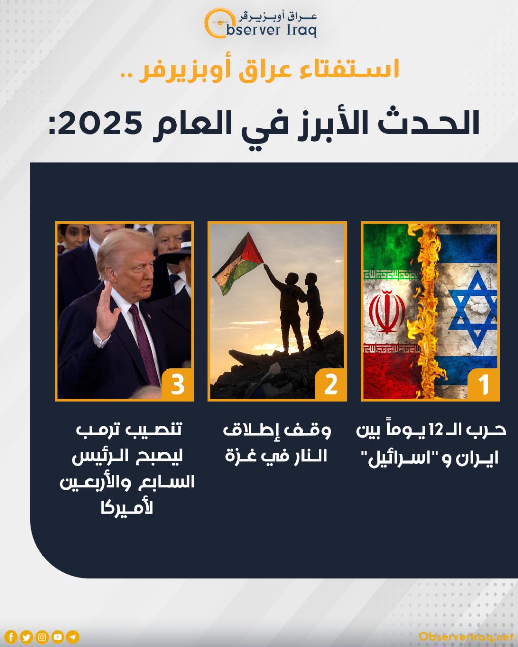 استفتاء عراق اوبزيرفر.. الحدث الأبرز في العام 2025 #عراق_اوبزيرفر 