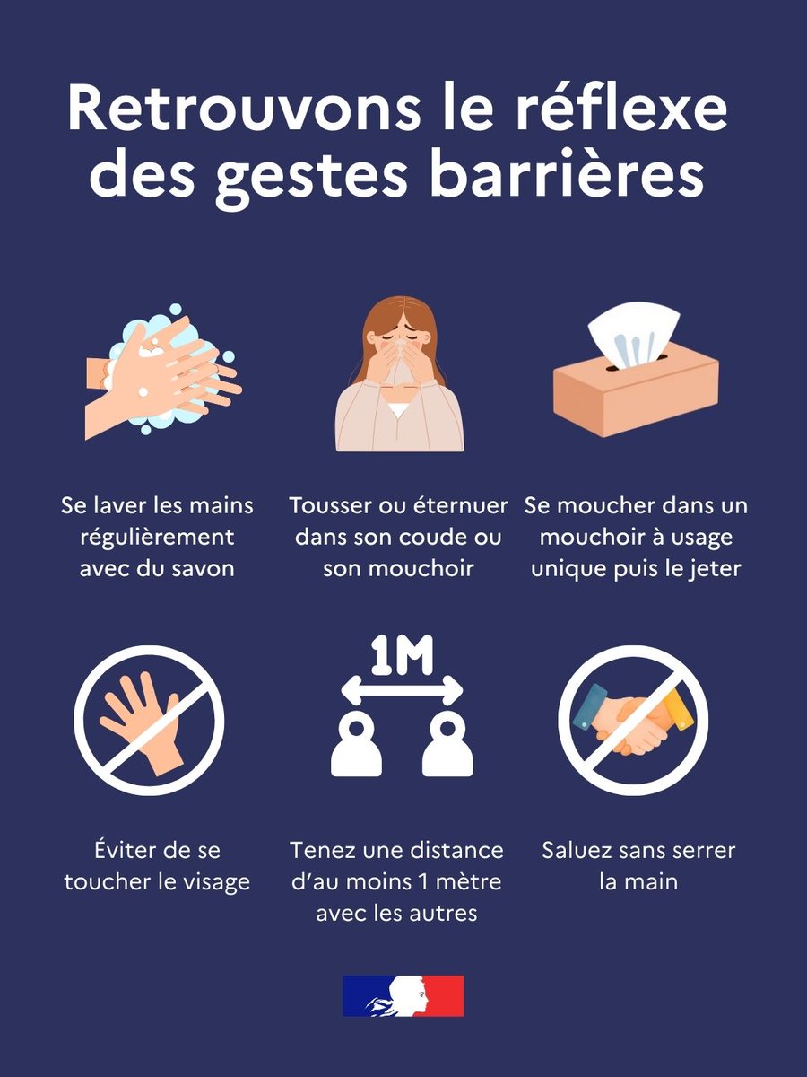 Préfet des Alpes-Maritimes🇫🇷 tweet media