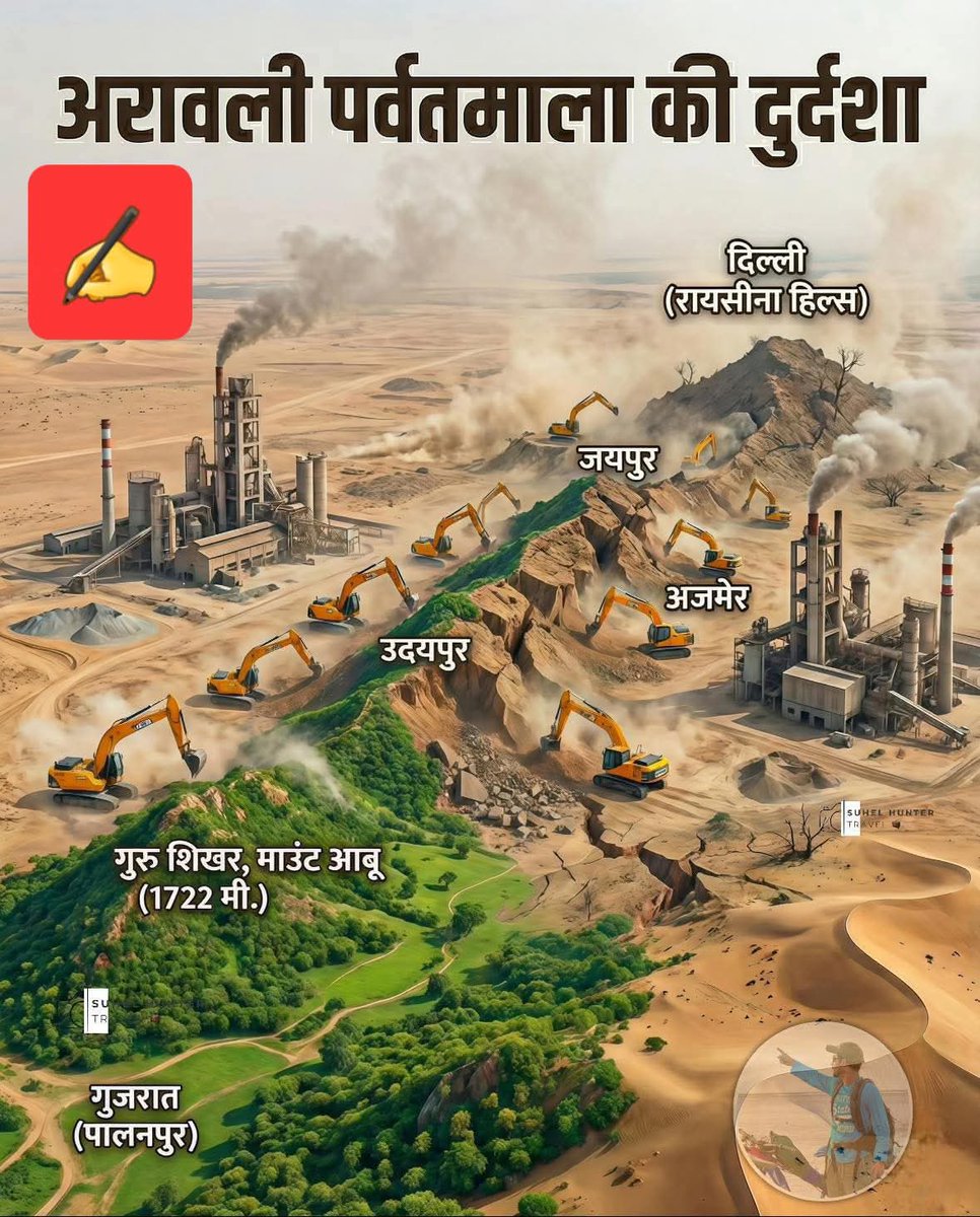 राजस्थान की लाइफलाइन कही जाने वाली अरावली पर्वत शृंखला को लेकर हाल ही में आए सुप्रीम कोर्ट  निर्णय के मुताबिक, 100 मीटर तक ऊंचाई वाले पहाड़ों पर खनन की अनुमति मिल गई है। इससे 90% अरावली पर्वत शृंखला का पूरा क्षेत्र रेगिस्तान में बदल जाएगा #AravalliIsSafe