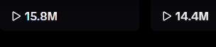 You know the memes good

When the numbers look like this

$Guppy 👀