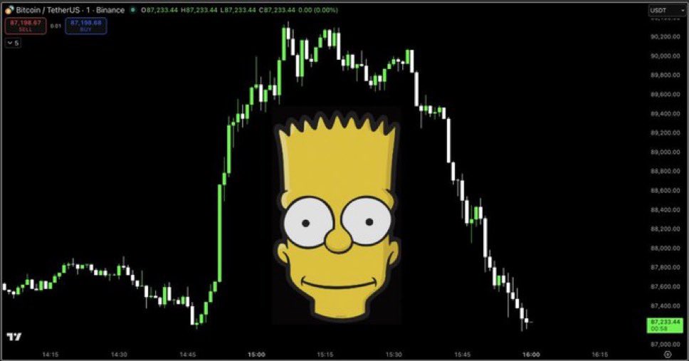 Kronikz_exe's tweet image. Who else is tired of seeing this exact move over and over again?

Same pump, same hope, same dump.
This is exactly why we’re building something different.

With Buterinium, this doesn’t happen. 📈
@buteriniumBTRN $BTRN