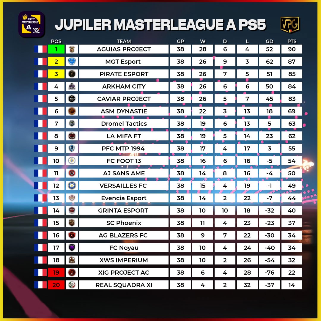 VPG BELGIQUE 🇧🇪 tweet media