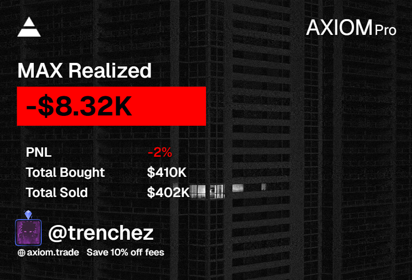 Posting this for journal purposes. 
 
Down around 8K on meme coins

Strongly believe ill make it back plus more.
Never Give Up.
axiom.trade/@trenchez