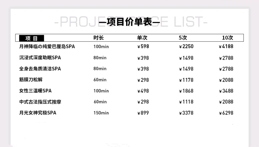 夏湾的男神日记有人去过吗？推荐一下项目和技师。