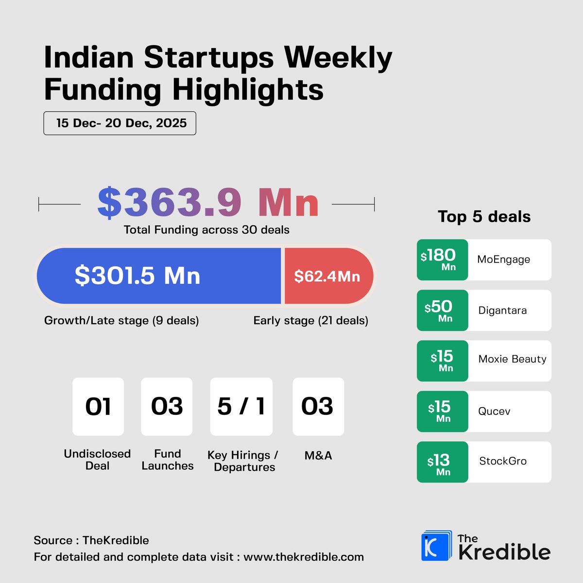 TheKredible tweet media