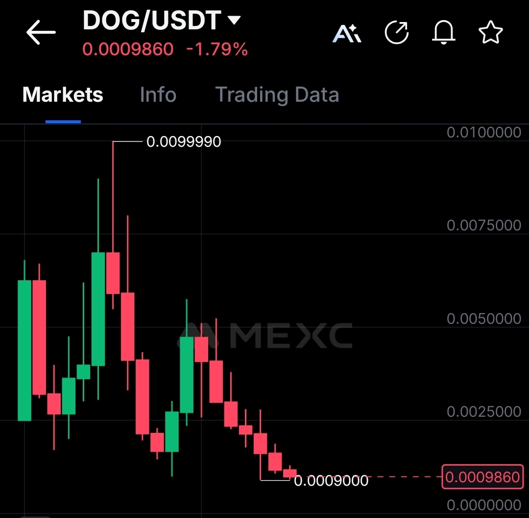 💎ALTSTEIN TRADE💎 tweet media