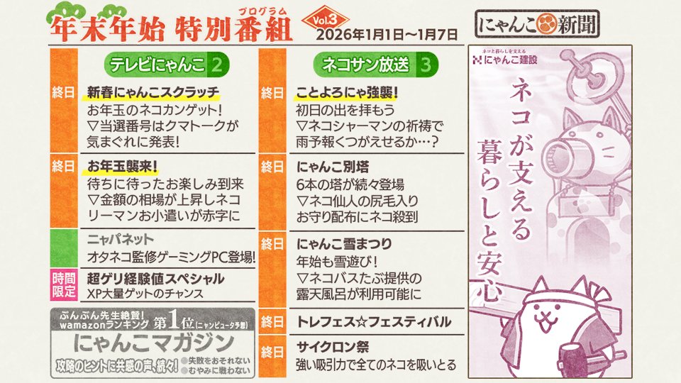 ｱｹﾏｼﾃｵﾒﾃﾞﾄｳｺﾞｻﾞｲﾏｰｽ(*ΦωΦ)ノ にゃんこ新聞朝刊にゃ～！ ついに新年
