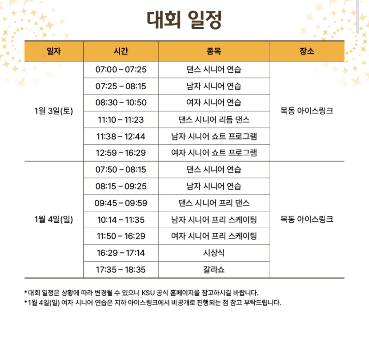 chacha_2127's tweet image. 📌제80회 전국남녀 피겨스케이팅 종합선수권 대회 티켓팅 공지
🔗tickets.interpark.com/contents/bridg…

- 일정: 1월3일(토)-4일(일)
- 장소: 목동 아이스링크
- 가격: 양일권 기준 44,000원
- 좌석 자유석, 티켓 발권 연습세션 1시간 전부터 운영