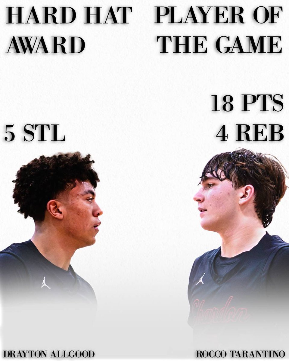 Chardon Boys B-Ball tweet media