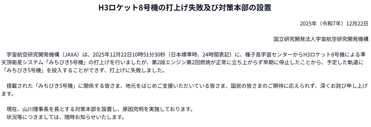 【JAXA 2025/12/22 14:30プレスリリース】
JAXA | H3ロケット8号機の打上げ失敗及び対策本部の設置

第2段エンジン第2回燃焼が正常に立ち上がらず早期に停止したことから、予定した軌道に「みちびき5号機」を投入することができず、打上げに失敗しました。

 jaxa.jp/press/2025/12/…