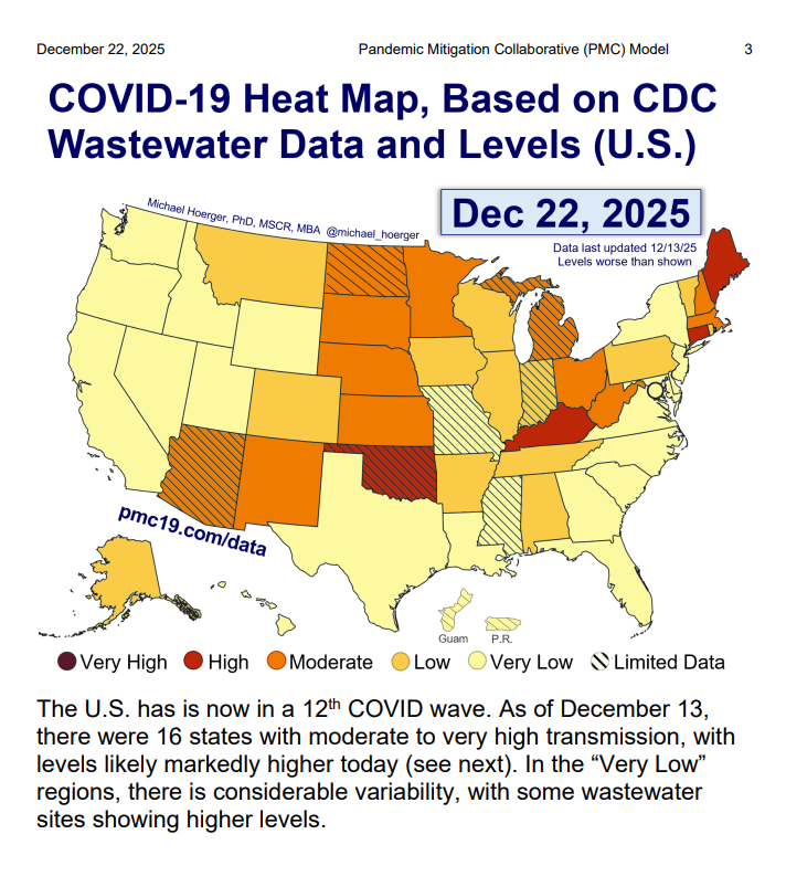 Denis - The COVID info guy - tweet media