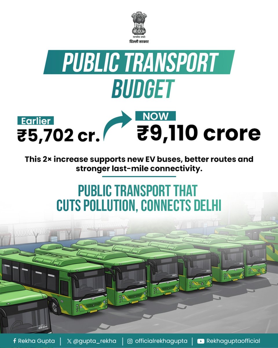 CMO Delhi tweet media