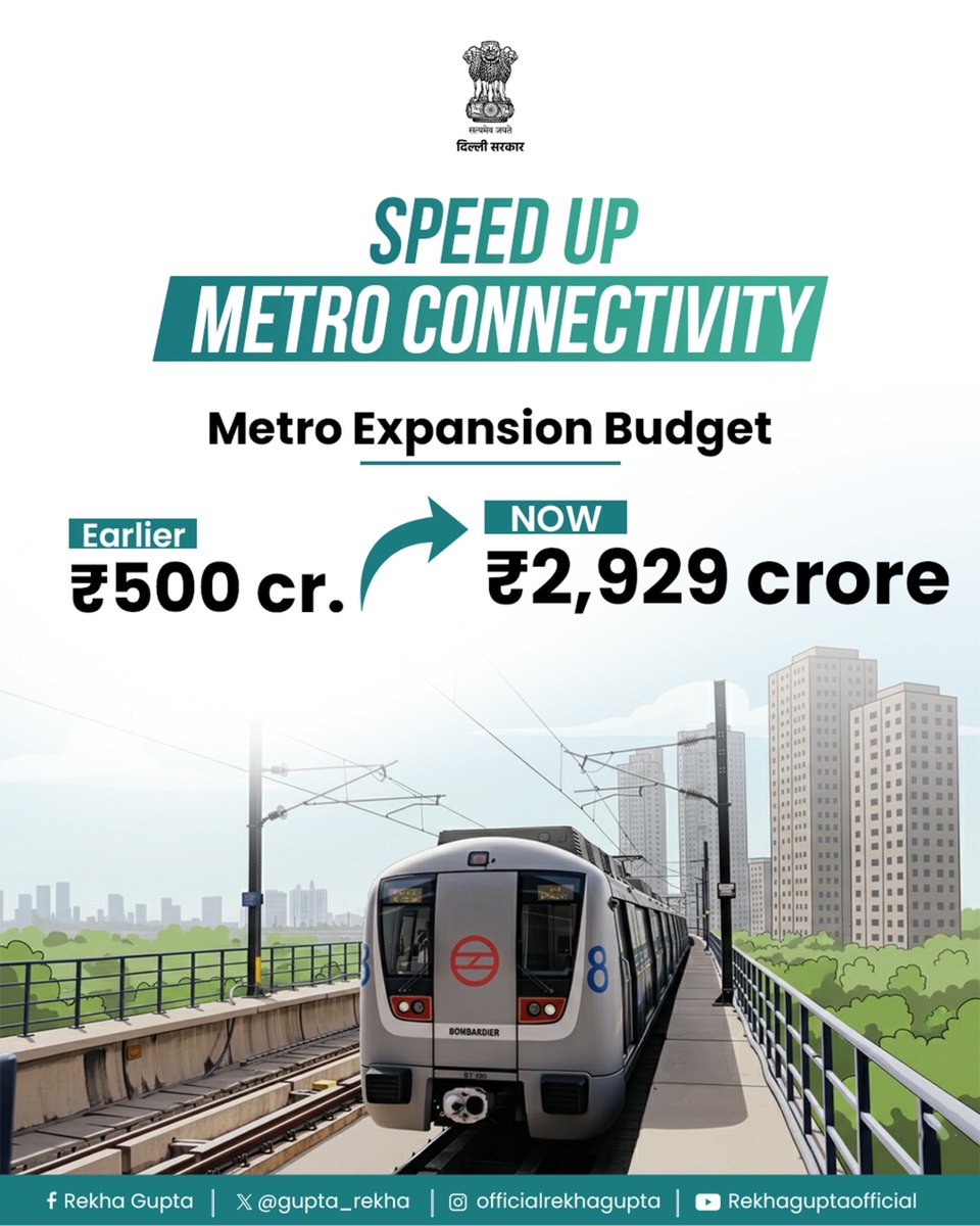 CMO Delhi tweet media