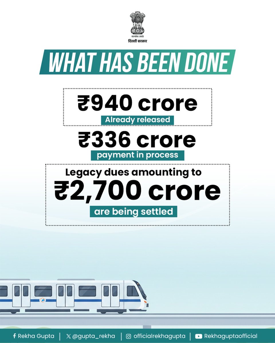 CMO Delhi tweet media