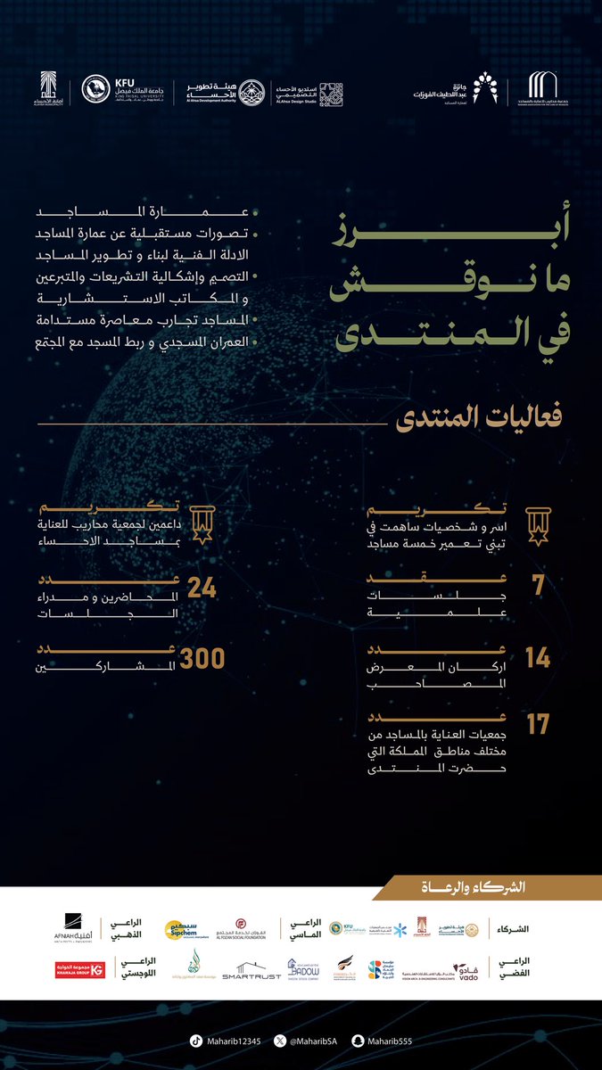 حصاد منتدى أفضل الممارسات 
في تصميم المساجد🌱✨

#ساهم #كن_بذرة_خير
#تصميم_المساجد
#جمعية_محاريب
#جائزة_عبداللطيف_الفوزان
#منتدى_أفضل_الممارسات_في_تصميم_المساجد