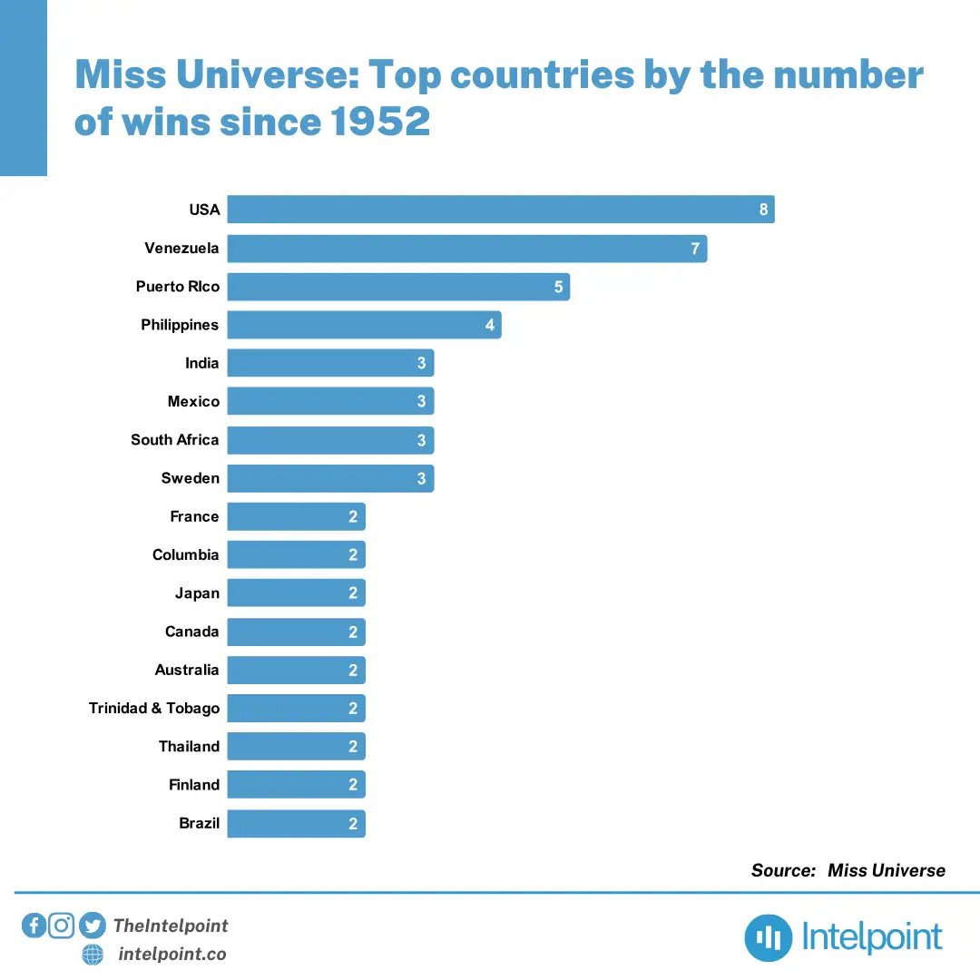 Dcntrlyzr tweet media
