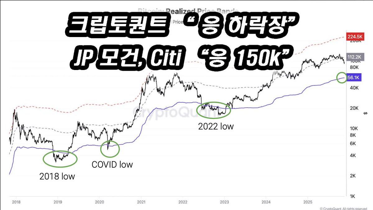 NUMOCOINミ☆🅝🅤🅜🅞🅡🅞.🅘🅞☆彡비트코인 차트.mtc