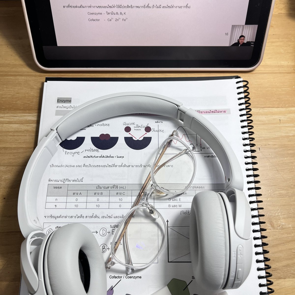 Redofrubyvoboo's tweet image. ชั้นไม่เคยชอบเคมีในสิ่งมีชีวิตเลย🫩🤟🏻 (ช่วยด้วย)