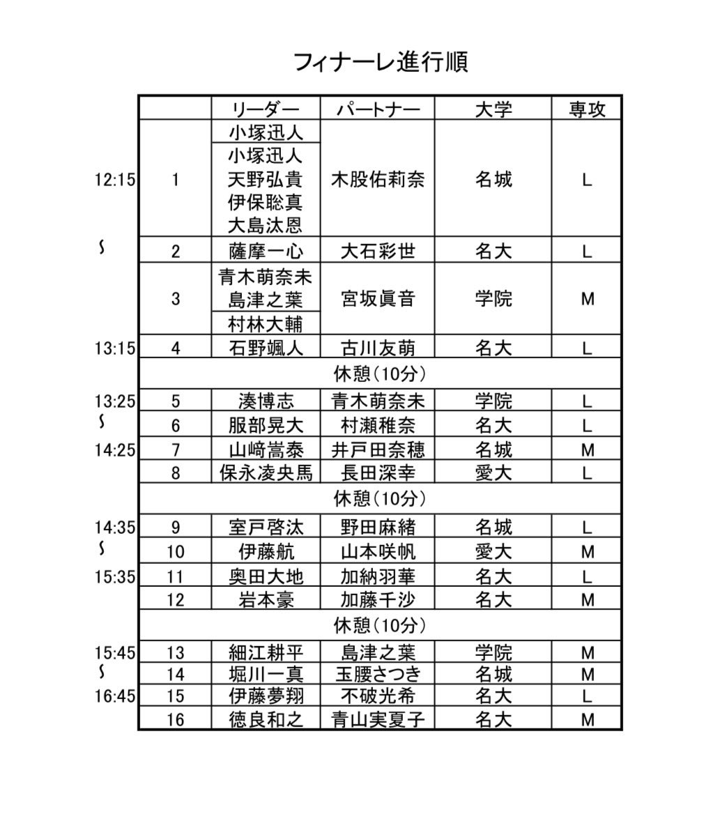 ❄️中部フィナーレのお知らせ❄️
今年度の中部フィナーレの開催日時、
場所のお知らせです。

会場：津島市文化会館
日時：2025年12月27日(土)
　　　11:10〜17:30予定

4大学より16カップル28名の方が卒部を迎えられます。詳細はタイムスケジュール、進行順番表をご覧下さい。