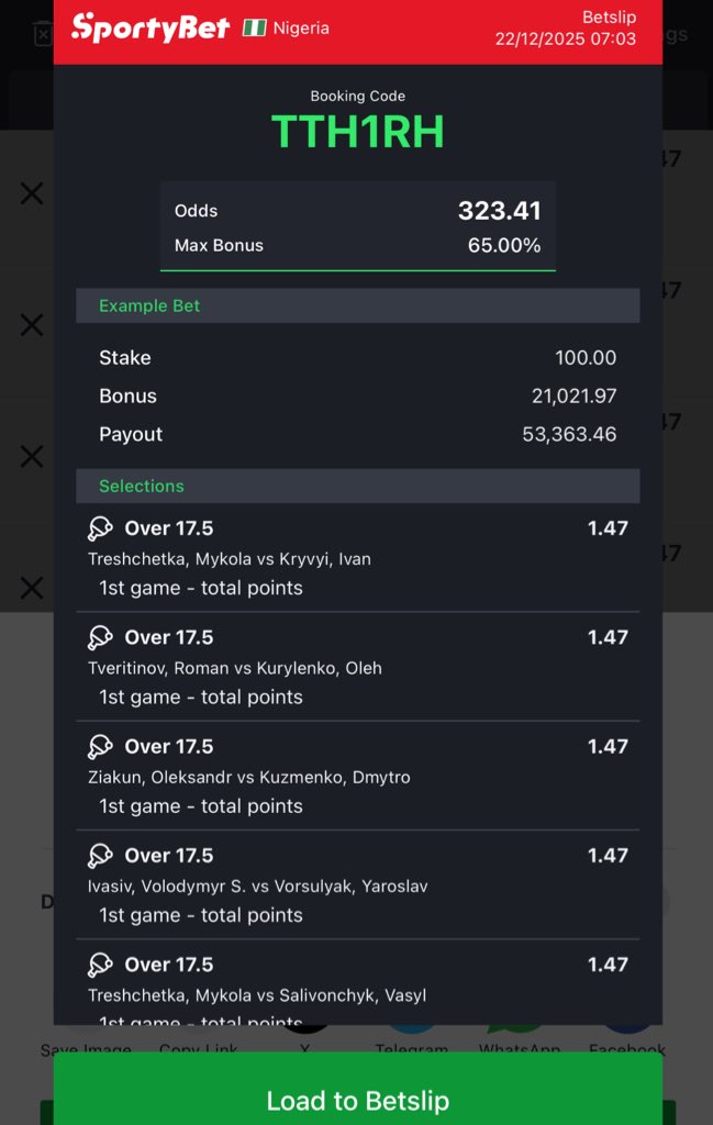 Ariwodo_'s tweet image. t.me/Ariwodofreebet