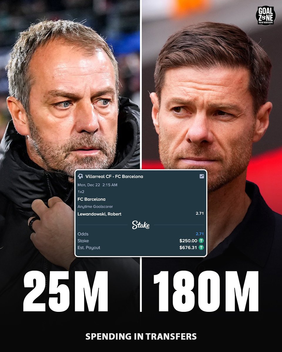 Hansi Flick’s Barca is top of the table with just 25M spendings.😳