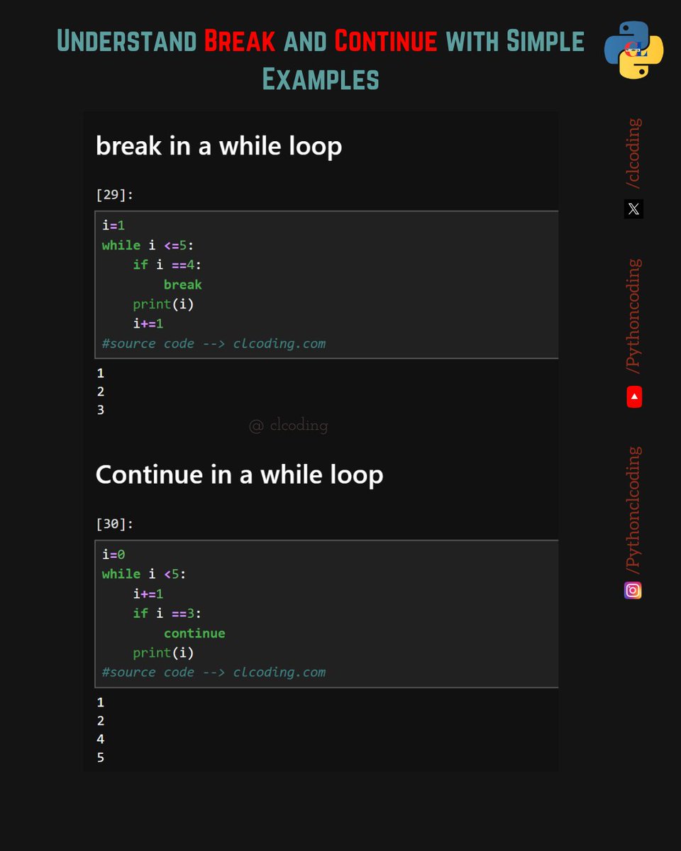 clcoding's tweet image. Understand Break and Continue with Simple Examples