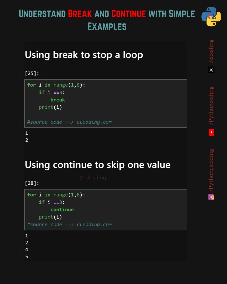 clcoding's tweet image. Understand Break and Continue with Simple Examples
