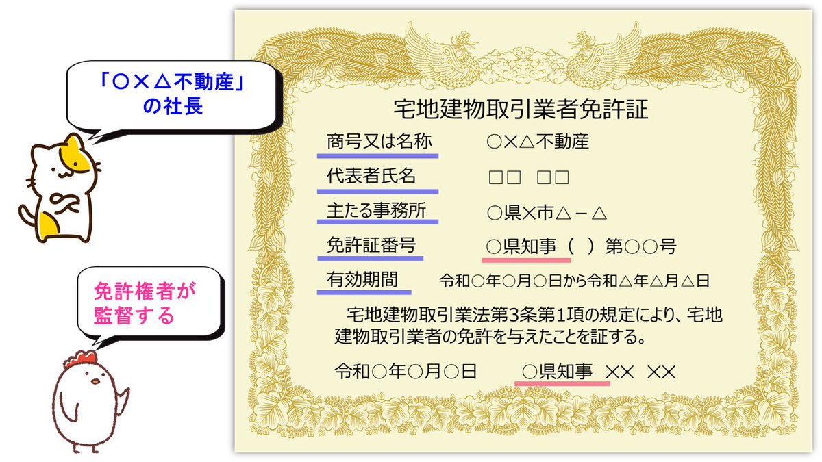 宅建士試験/通学講座/通信講座/パススルシリーズ/資格の大原/川村講師