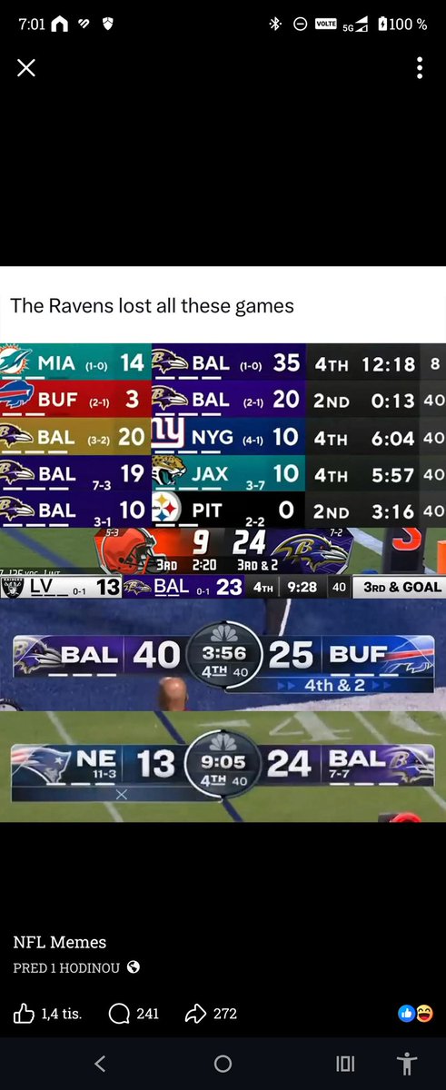 Ďalší klenot do zbierky... 

Toto bola sezóna po ktorej potrebujem terapeuta. Ak nevyhodia Harbaugha (akože ho na 90%) nevyhodia, tak budúci rok nečakám zlepšenie. <a href="/vlado_kurek/">vlado kurek</a>