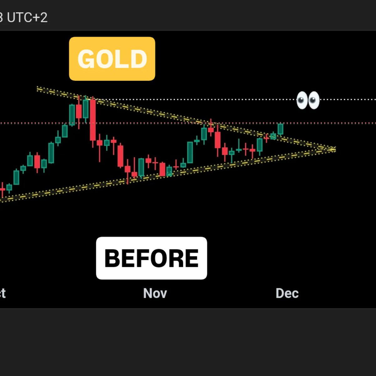 ZaffGeorge_offi's tweet image. This was given in my ACADEMY GROUP