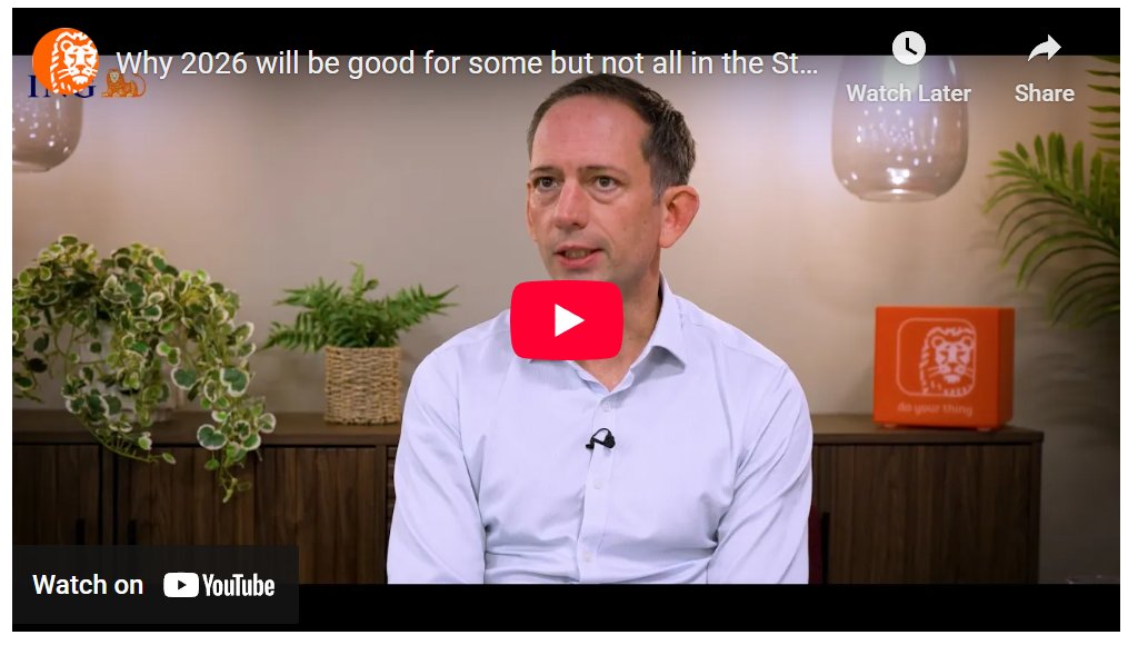 ING Economics tweet media