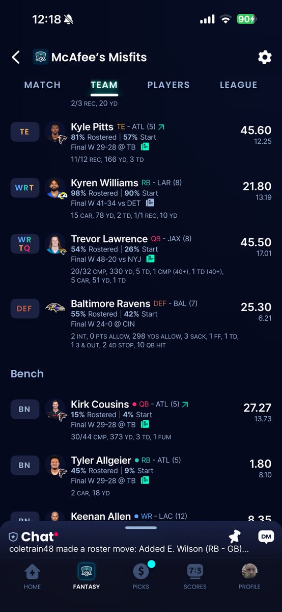 Dombrowski01's tweet photo. I want the record to show that I will never have a fantasy football week like I did last week ever again in my life. If only I made the playoffs 😵‍💫 @SleeperNFL @SleeperHQ https://t.co/t3w0E6awvg