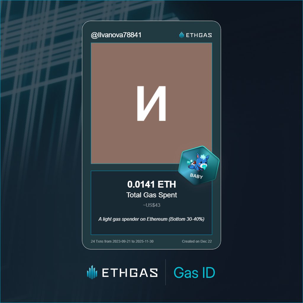 fajahuje's tweet photo. Just unlocked my Gas ID via ETHGas 🪪

I'm a Baby Jack with 0.0169 ETH spent on gas since Beacon Chain - now fueling my climb to the Gasless Future and earned 4 Beans already. 

Reveal yours at https://t.co/w82S3XviGL https://t.co/3AhCcEuPhc