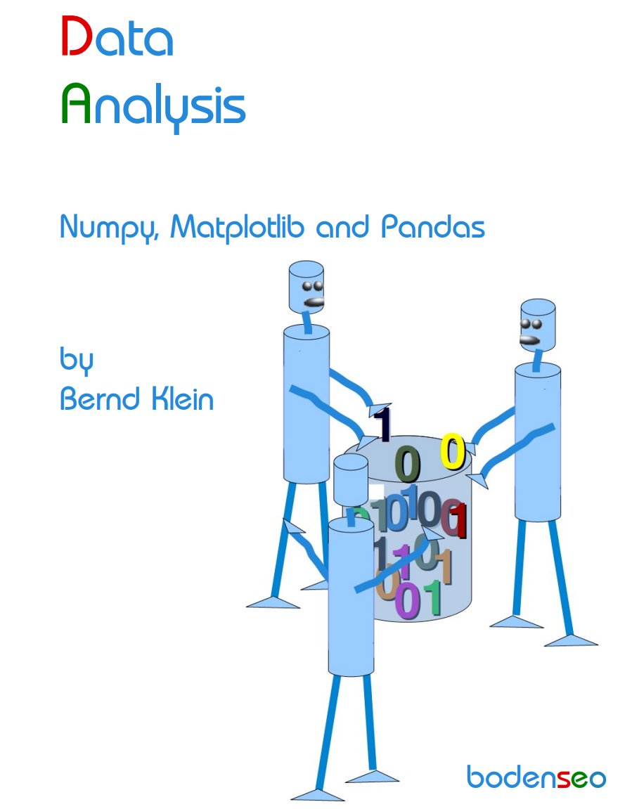 tech_educator's tweet image. Master Data Analysis with Python: NumPy, Matplotlib, and Pandas (FREE PDF)

clcoding.com/2025/07/master…