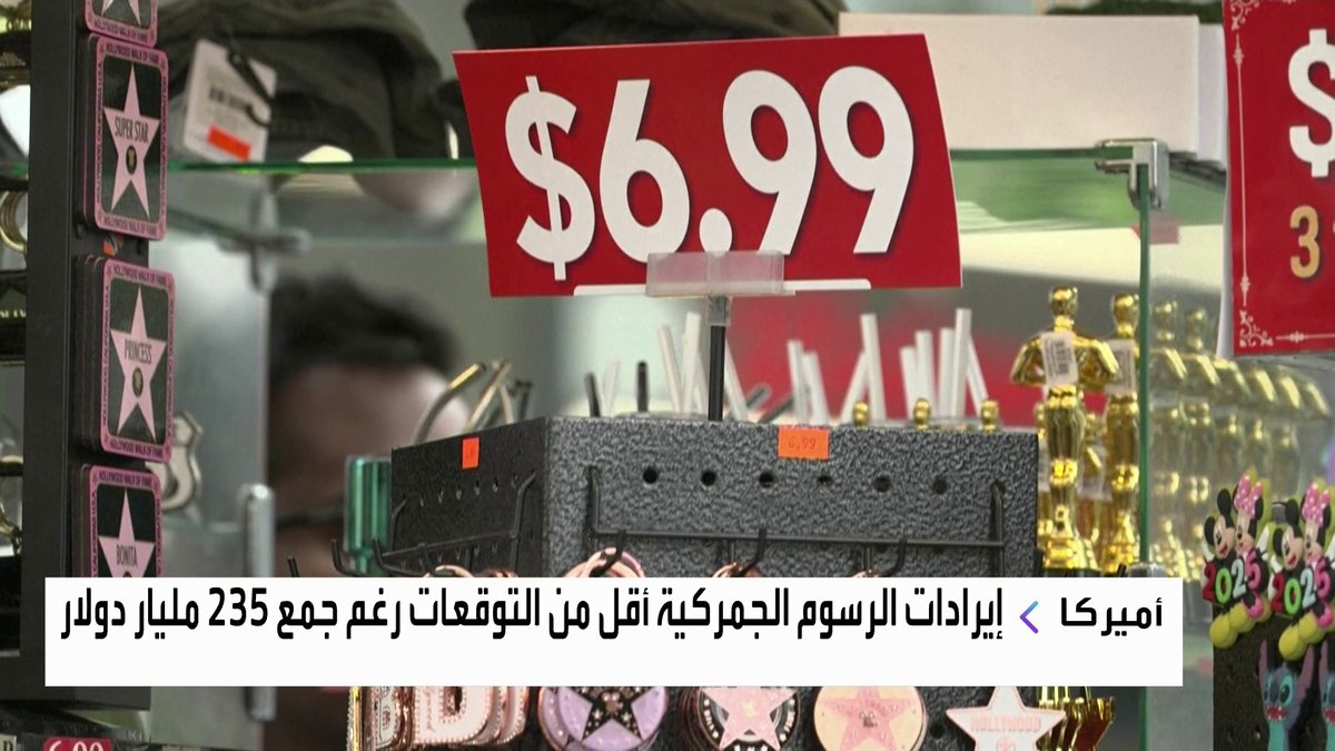 واشنطن تحصد 235 مليار دولار من الرسوم الجمركية خلال 2025 افتتاح الأسواق _Business 