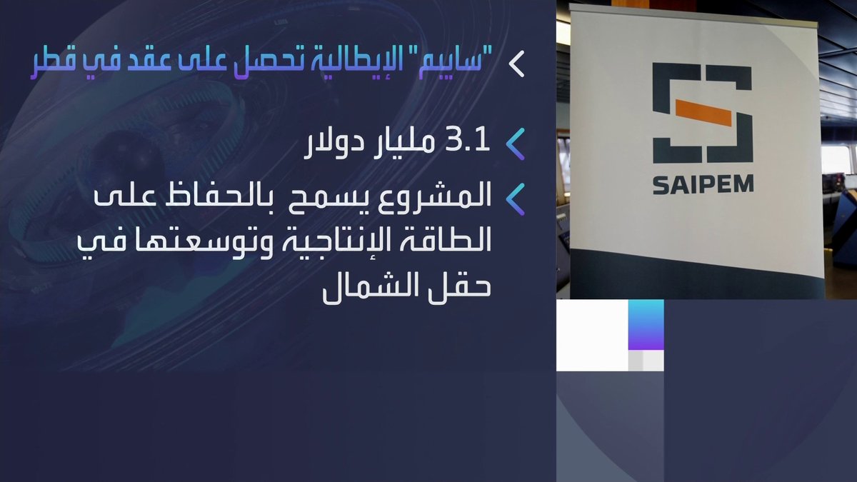 شركة Saipem الإيطالية تفوز بعقد هندسة وتوريد وبناء وتركيب بحري من قطر للطاقة للغاز الطبيعي المسال افتتاح الأسواق _Business 